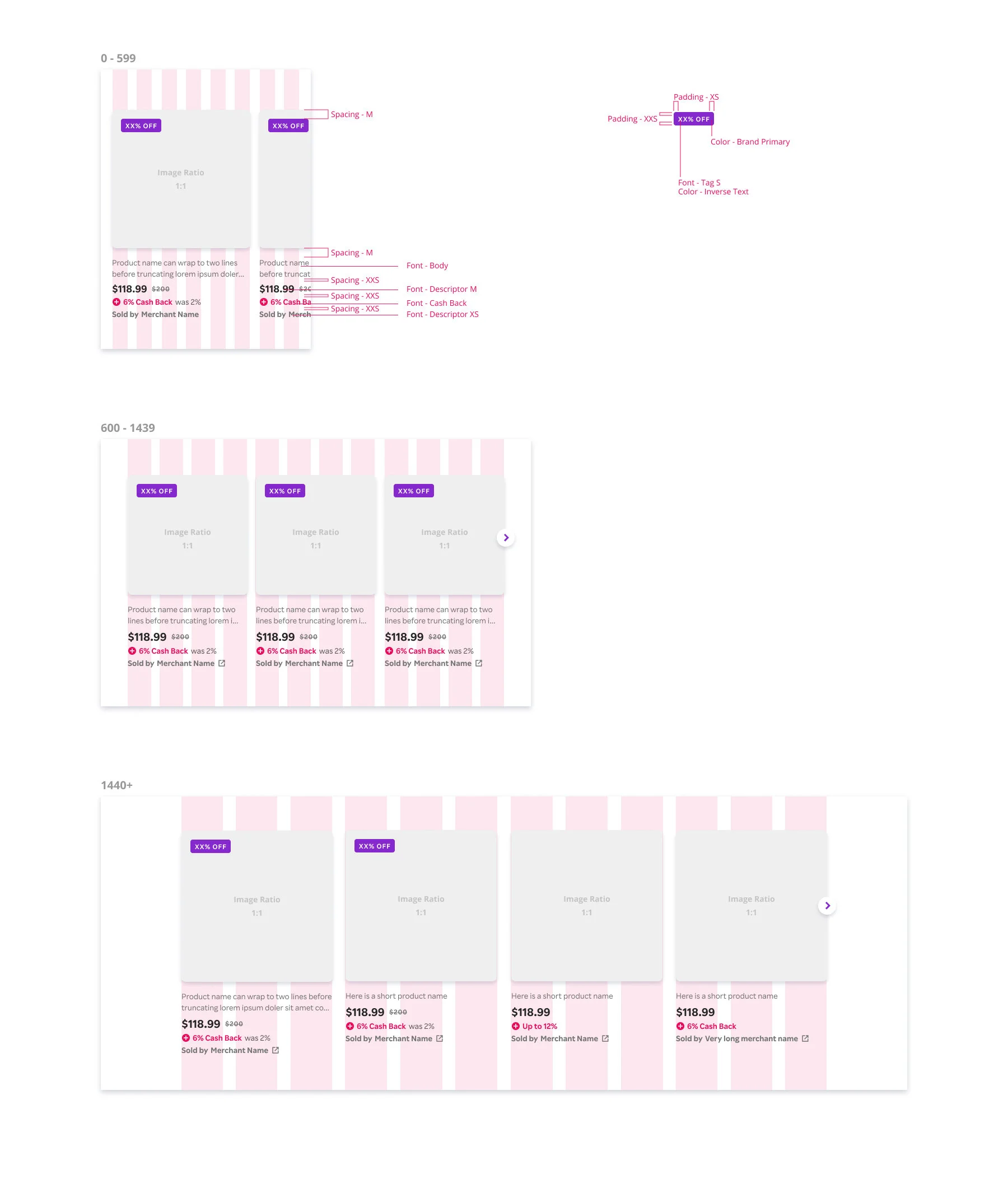 Developer handoff specifications and redlines