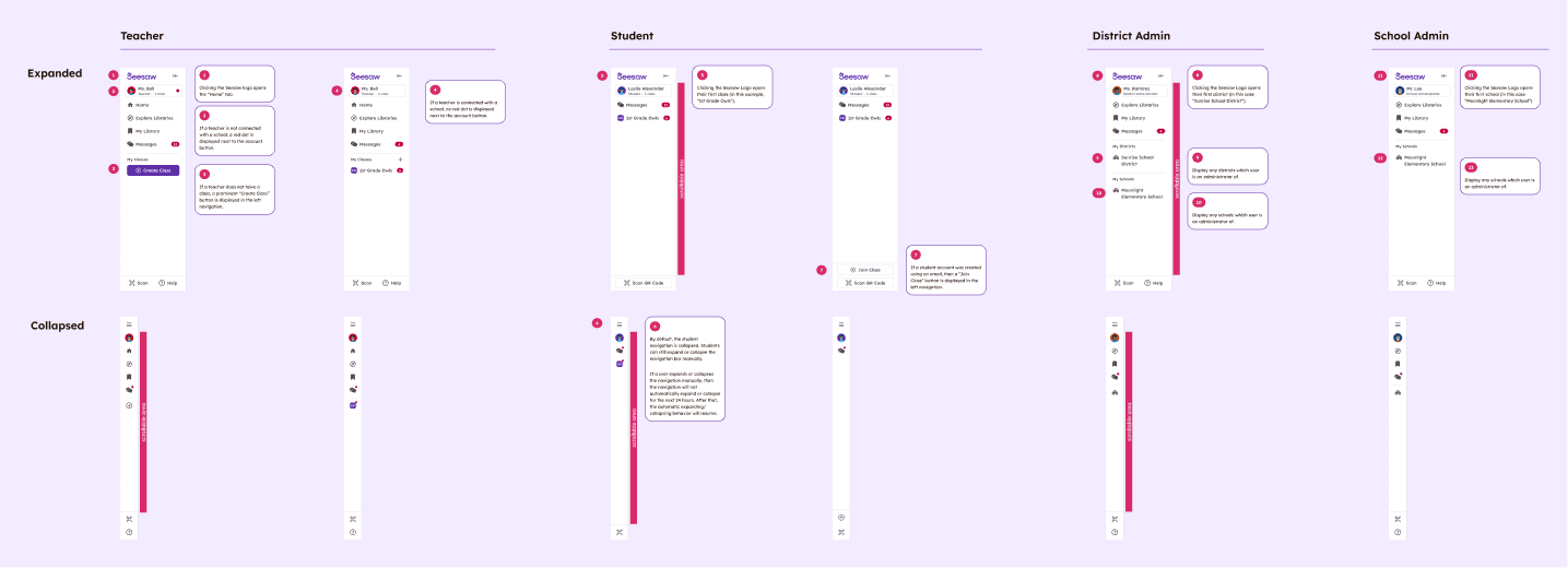 Design details showing component refinements