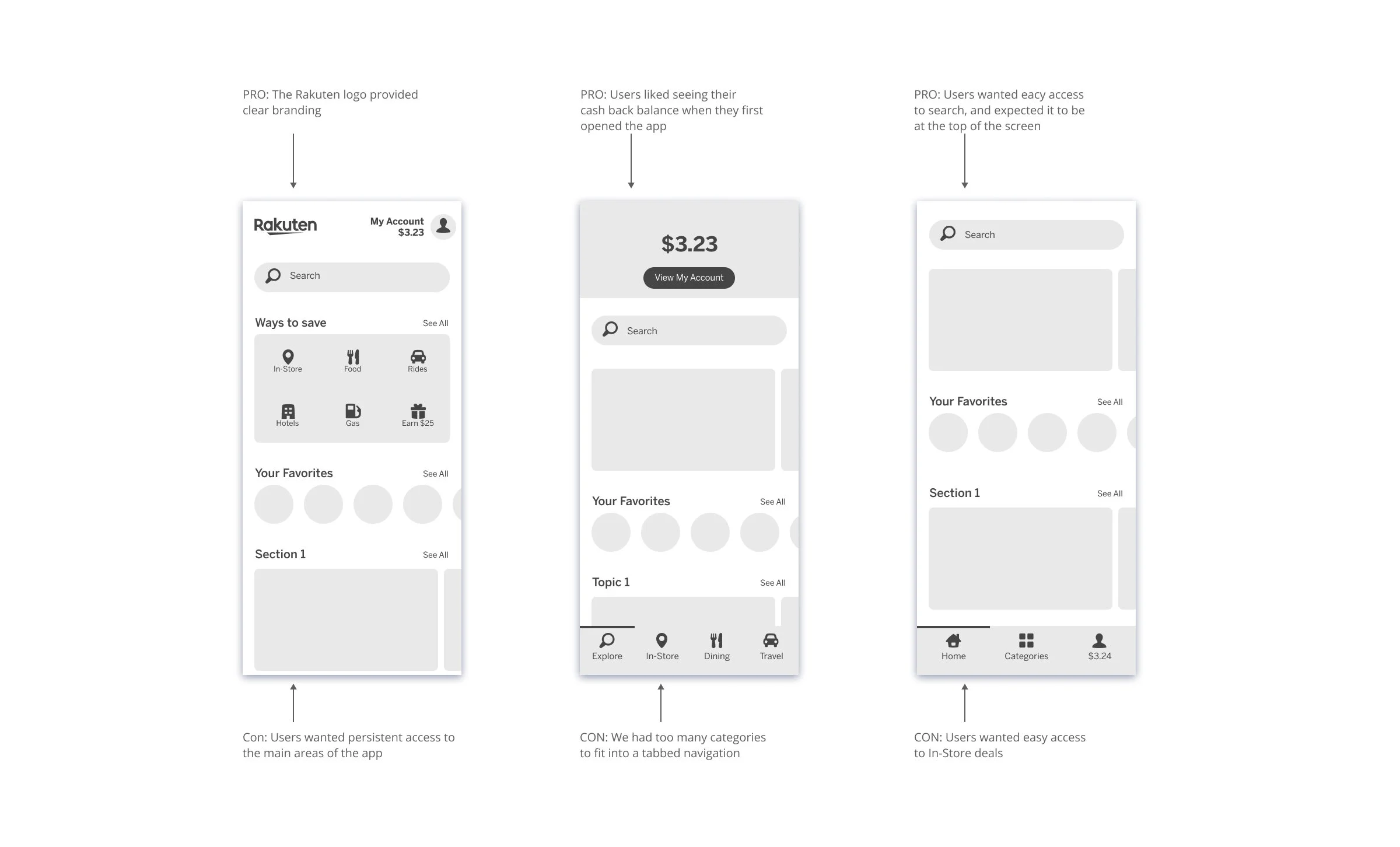 Design explorations for different navigation layouts