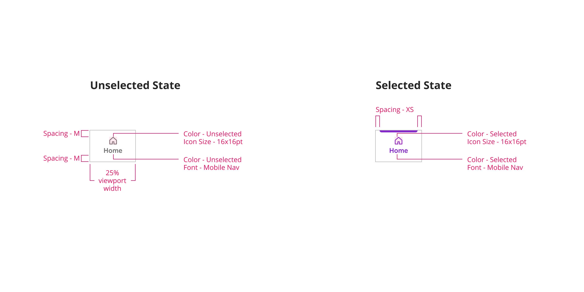 Design token redlines for developers